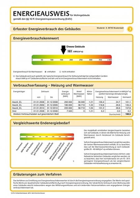 Energieausweis